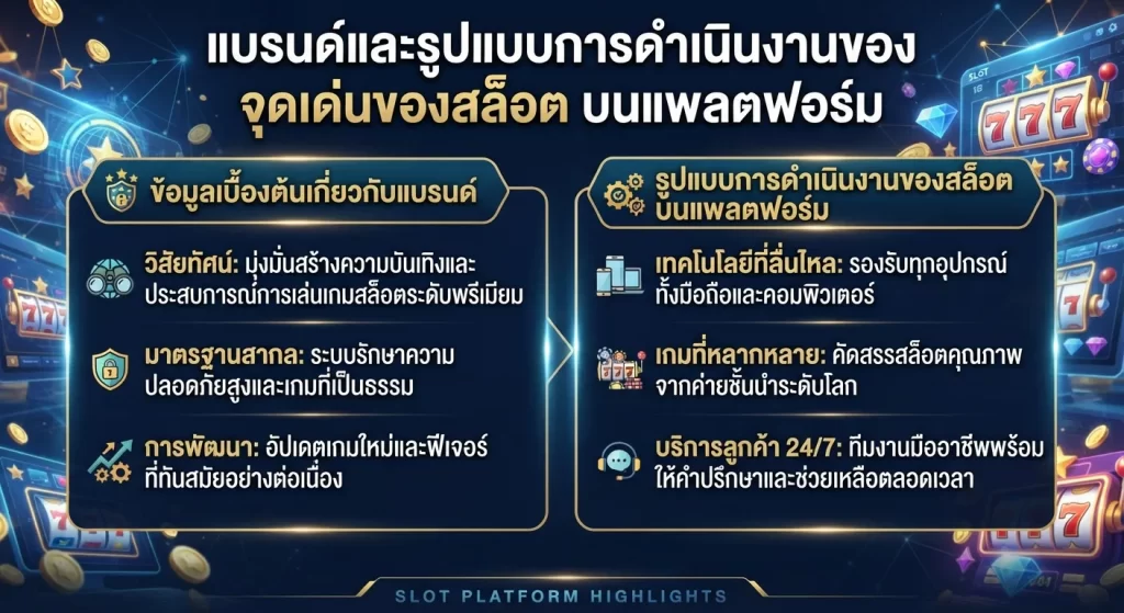 จุดเด่นของ เกมใหม่ล่าสุด บนแพลตฟอร์ม