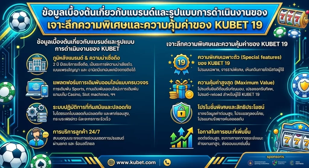เจาะลึกความพิเศษและความคุ้มค่าของ KUBET 19