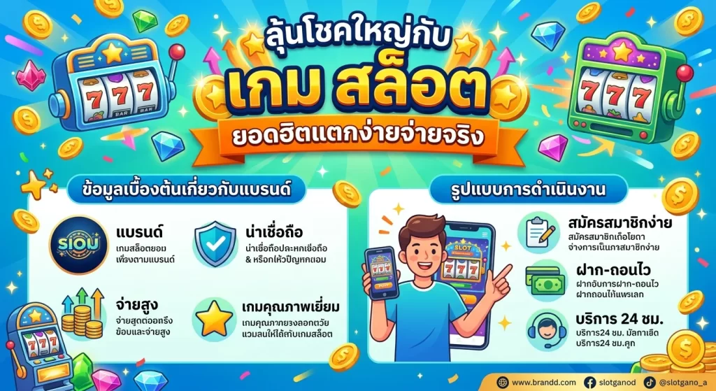 ลุ้นโชคใหญ่กับ เกม สล็อต ยอดฮิตแตกง่ายจ่ายจริง